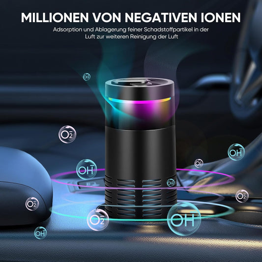 Portable Car Air Purifier Negative Ion & HEPA Filter Low Noise DeodorizerDust Smoke Removal Compact Design for Car Home Use