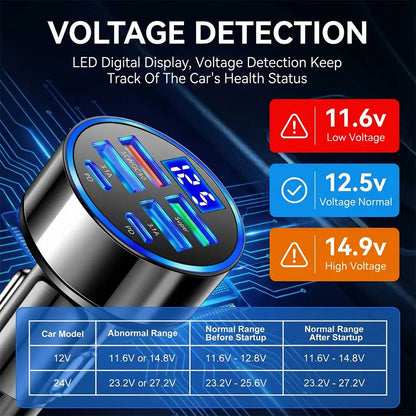66W Super Fast Car Charger Adapter 4-Port USB PD&QC 3.0 with Voltmeter LED Light Universal Quick Charge