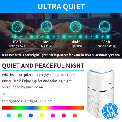 Bestselling Usb Plug-In Car Purifier Portable Negative Ion Filter For Air Purification Desktop Negative Ion Car Air Purifier